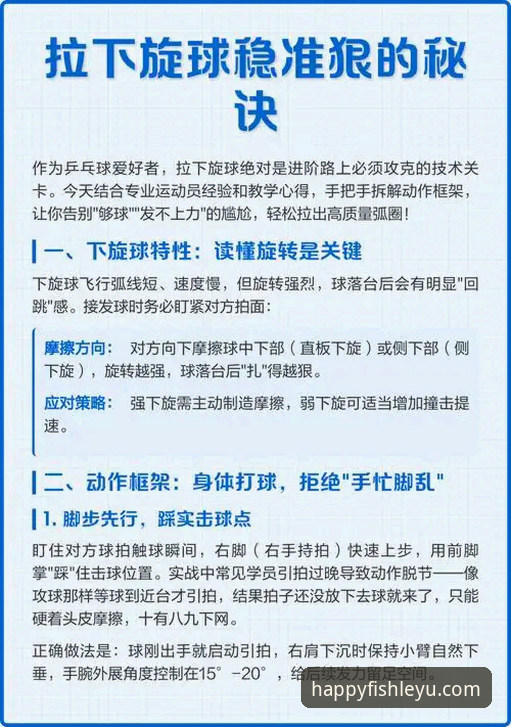 乐鱼体育平台赛事直播评测：从入门到精通的操作教程与趋势分析