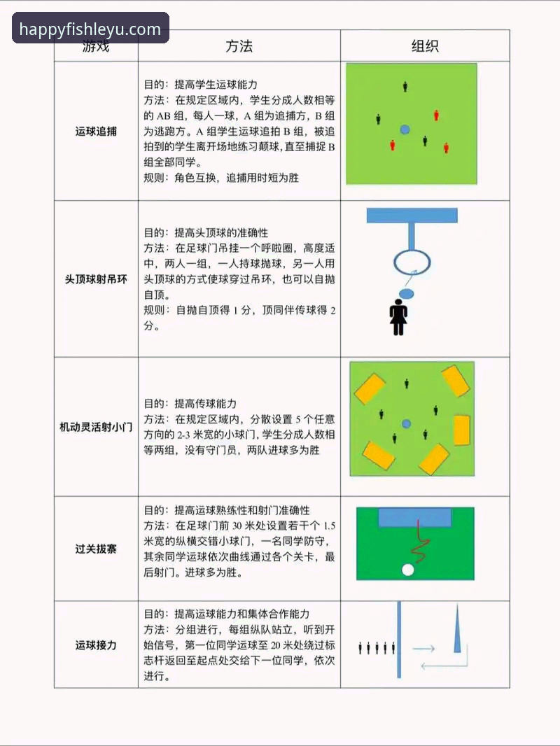 如何通过乐鱼体育娱乐平台实现观赛与游戏体验的双重升级？